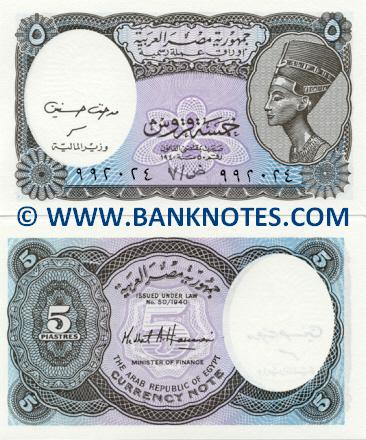 Egyptian Currency Gallery