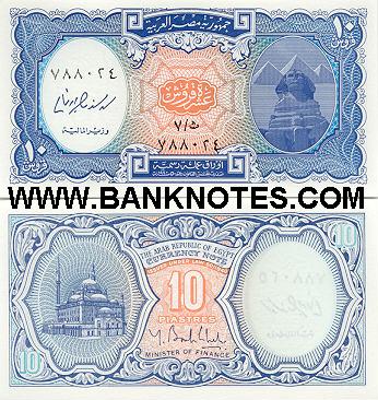 Egyptian Currency Gallery