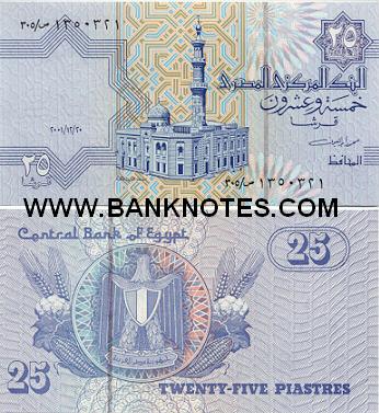 Egyptian Currency Gallery