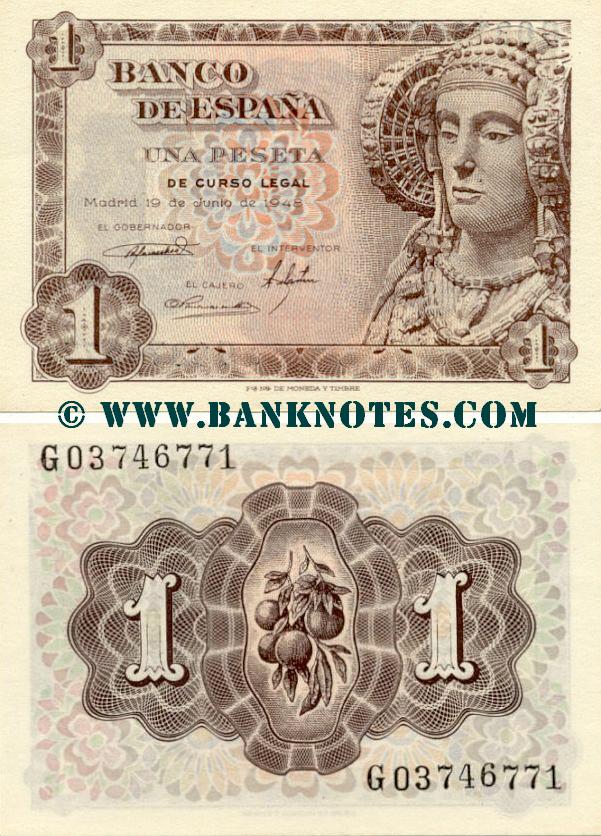 Spanish Currency Gallery