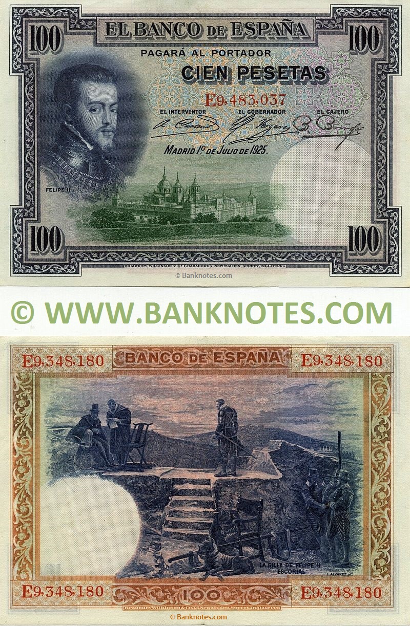 Spanish Currency Gallery