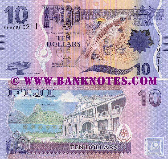Fijian Currency & Bank Note Gallery