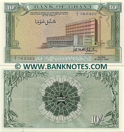 Ghana Currency & Bank Note Gallery