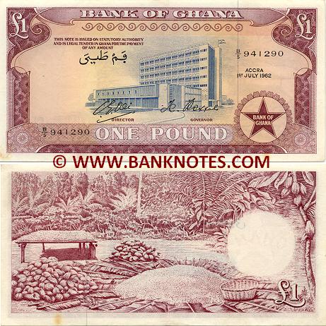 Ghana Currency & Bank Note Gallery