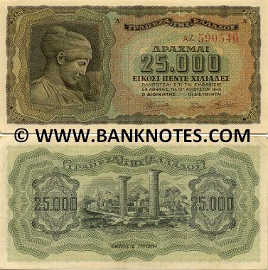 Greek Currency Banknote Gallery
