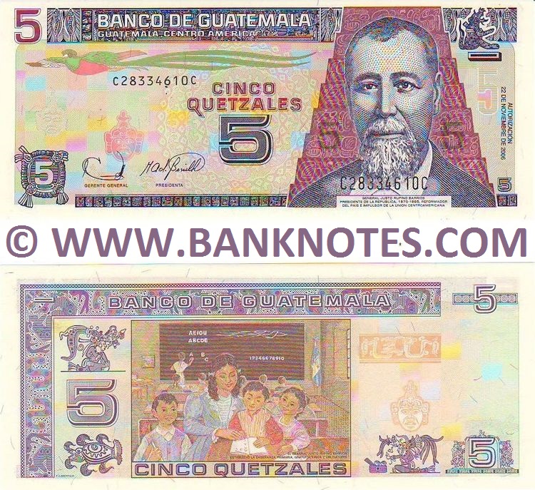Guatemala Currency Gallery