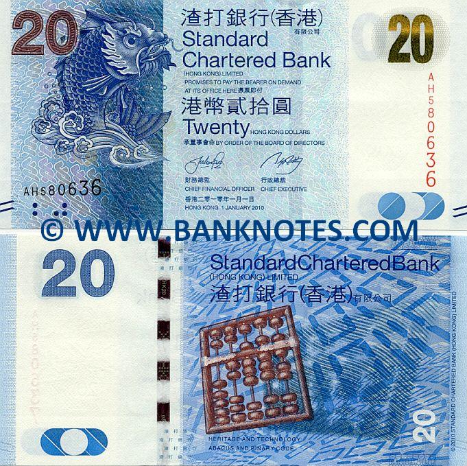 Hong Kong Bank Note & Currency Gallery
