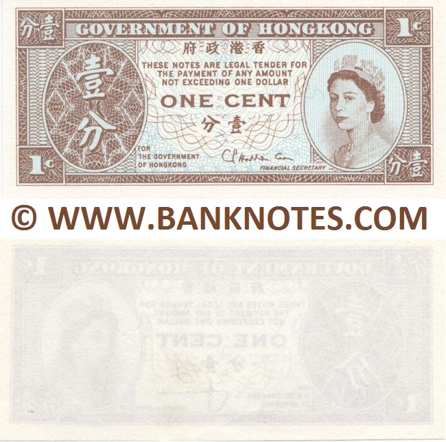 Hong Kong Currency Banknote Gallery