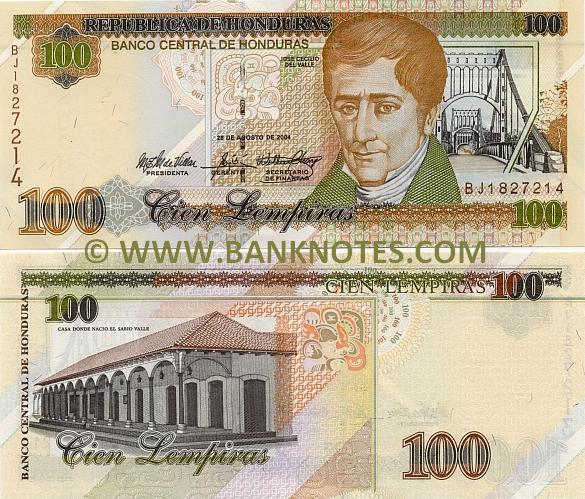 Honduras Currency Gallery