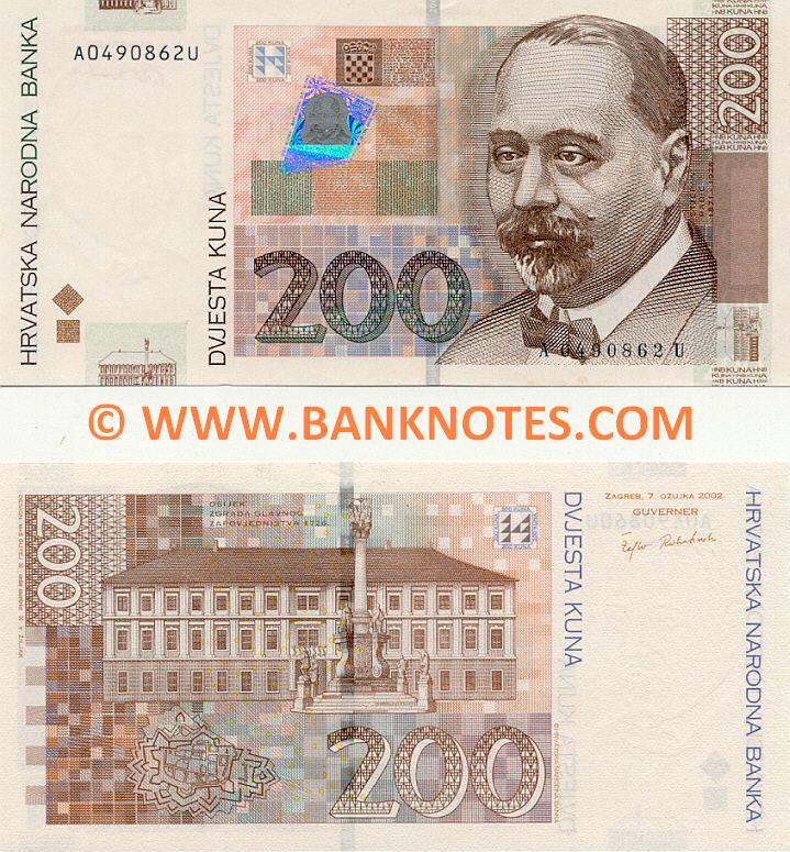 Croatian Currency Gallery