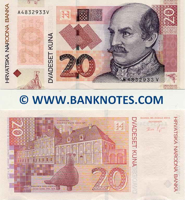 Croatian Currency Gallery