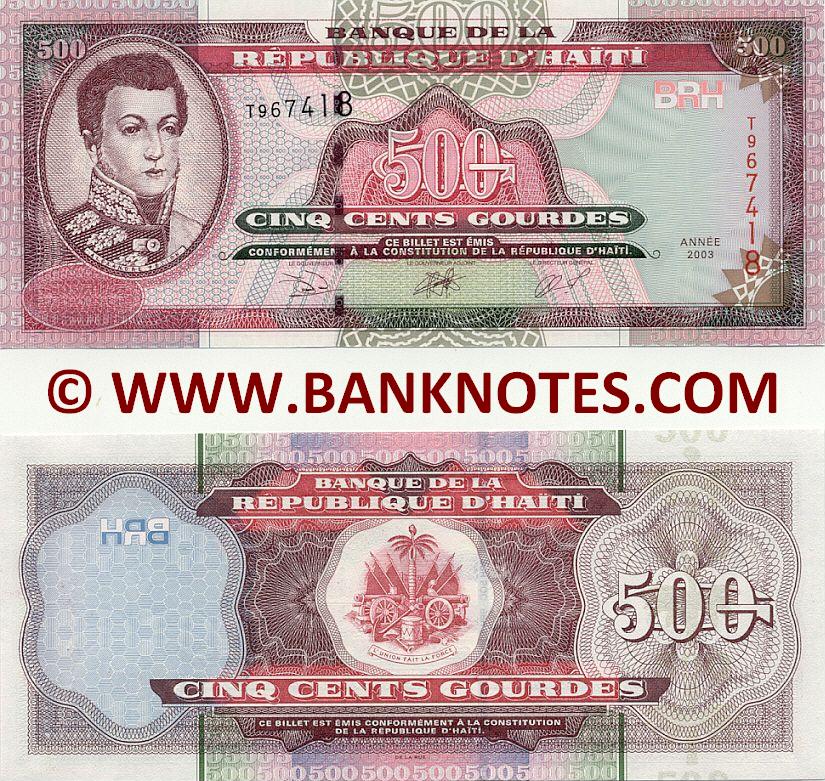 Haitian Currency Gallery