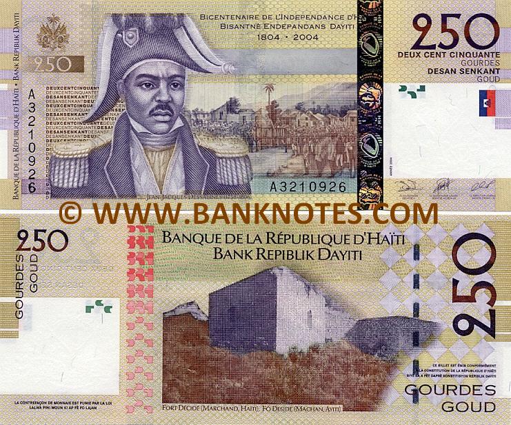 Haiti Currency Gallery
