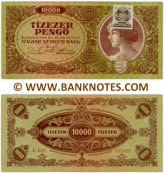 Hungarian Currency Gallery