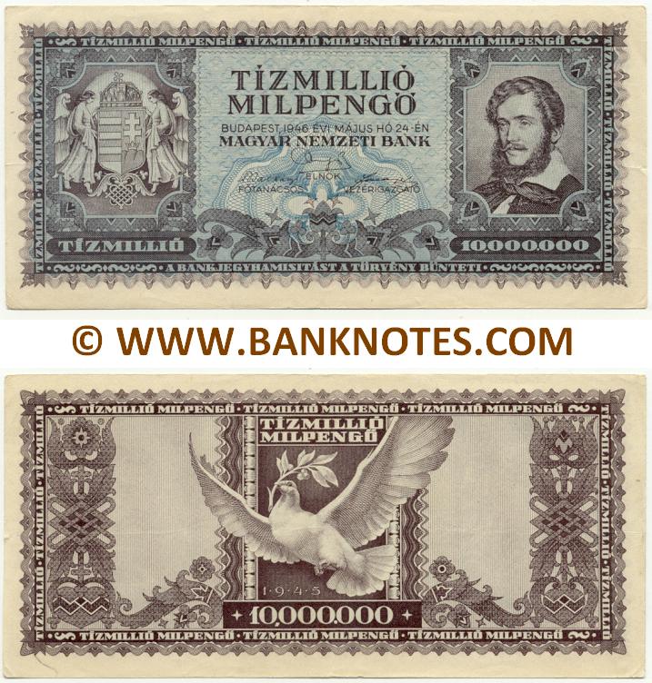 Hungarian Currency Gallery