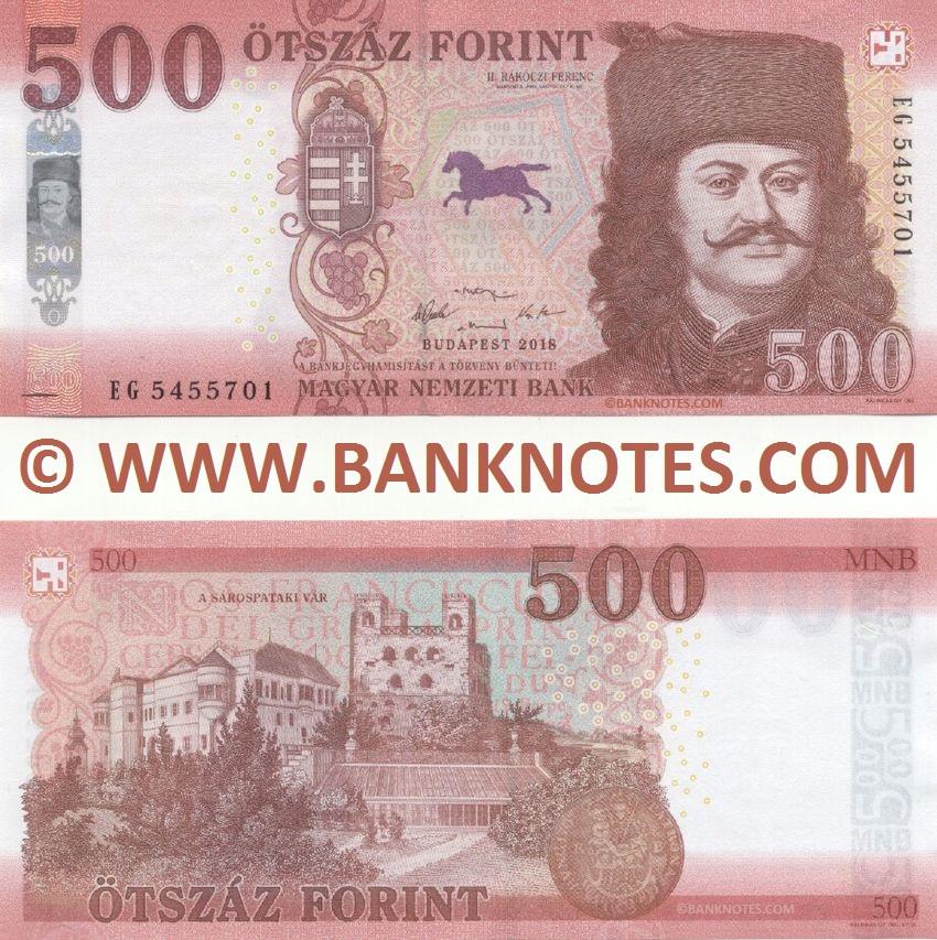 Hungarian Currency Banknote Gallery