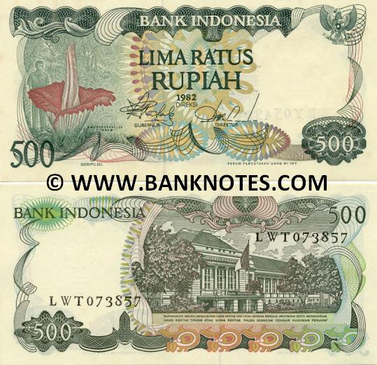 Indonesian Currency & Bank Note Gallery