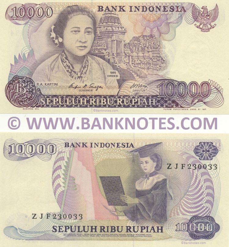 Indonesia Currency Banknote Gallery