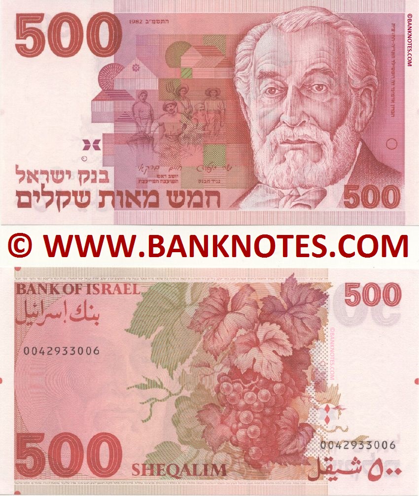 Israeli Currency Banknote Gallery