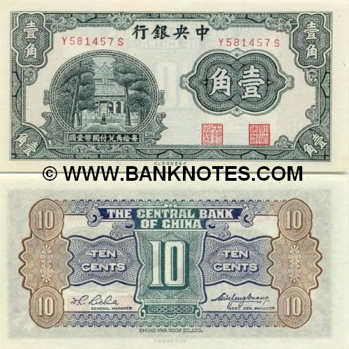 China 10 Cents = 1 Chiao (1931) (ser#varies) AU-UNC