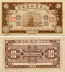 China 10 Cents 1936