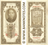 China 1 Customs Gold Unit 1930