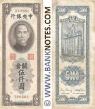 China 5000 C.G.U. 1947