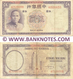 China 5 Yuan 1937 (BH341317) (2 pch, edge cnks) AU