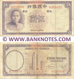 China 5 Yuan 1937