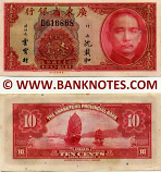 China 10 Cents 1935 (minor stains on edge) (D6168xx) UNC