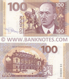 Czechoslovakia 100 Korun 2018 Private product (Test Note)