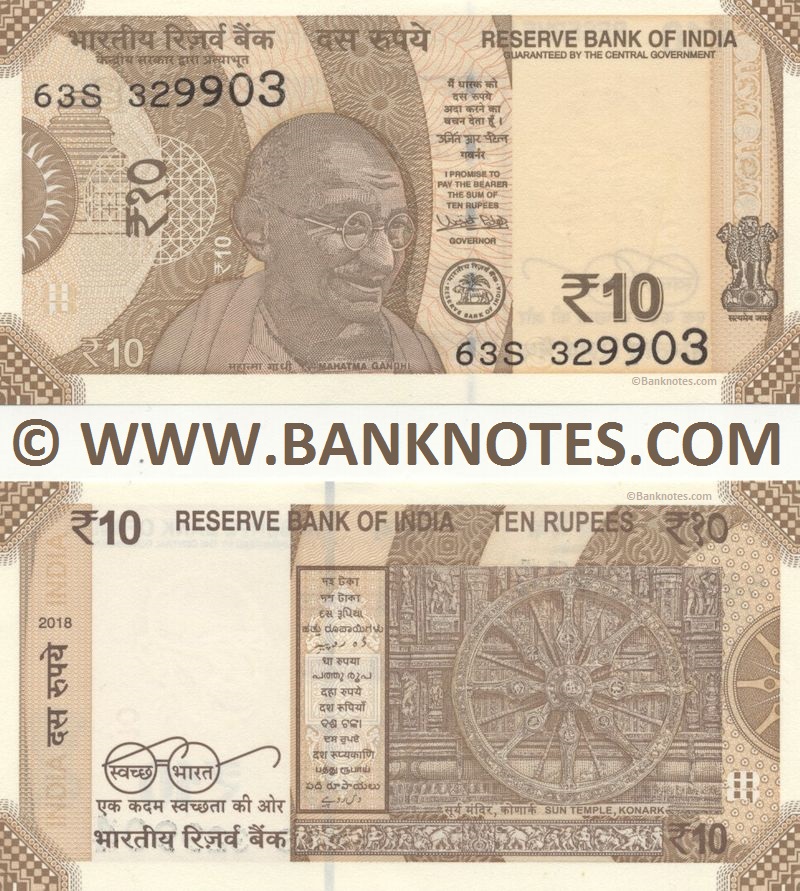 India Currency Banknote Gallery