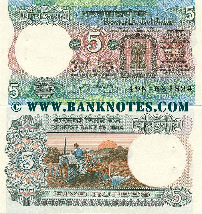 Indian Currency Gallery