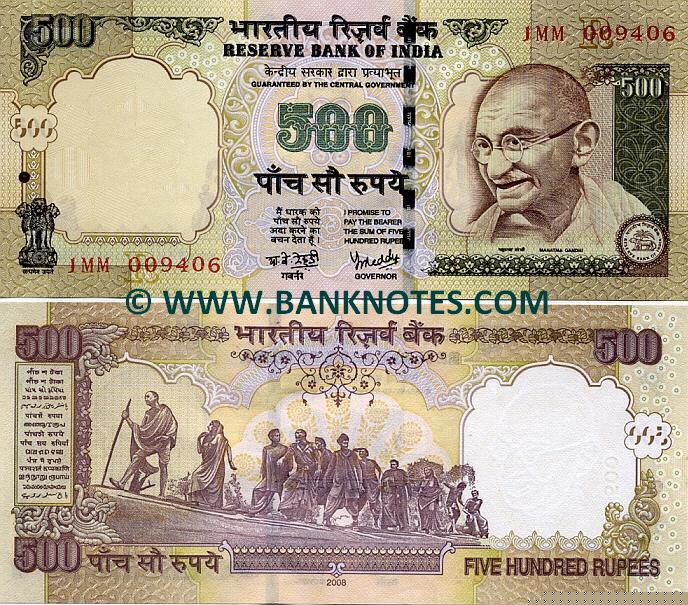 Indian Currency Gallery