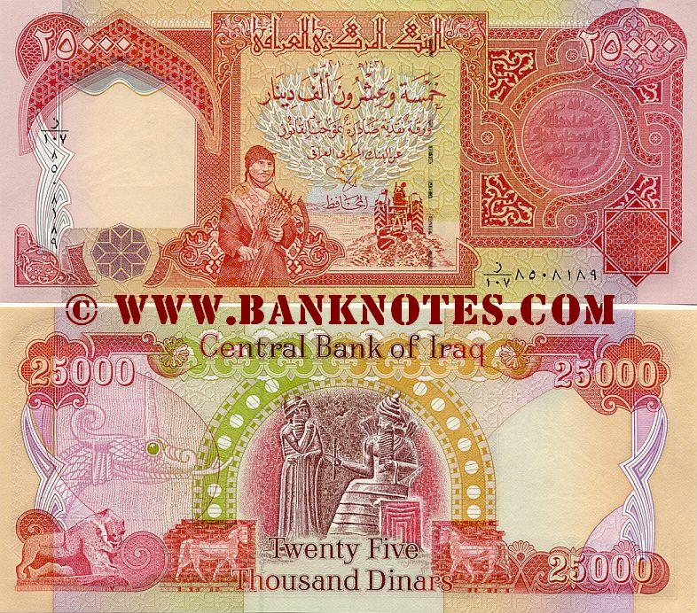 Iraqi Currency Gallery
