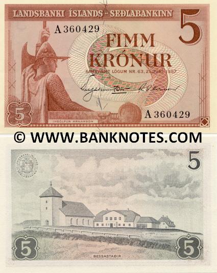 Icelandic Bank Note & Currency Gallery