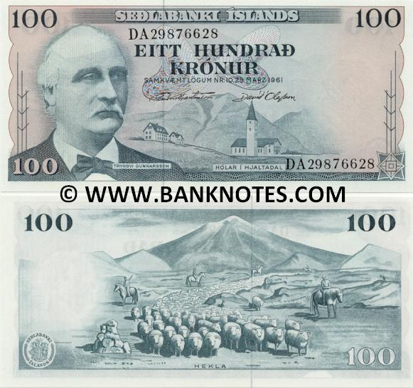 Icelandic Bank Note & Currency Gallery