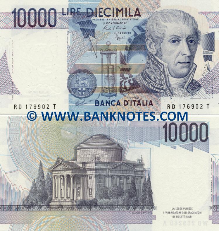Italian Currency Gallery