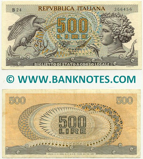 Italian Currency & Bank Note Gallery