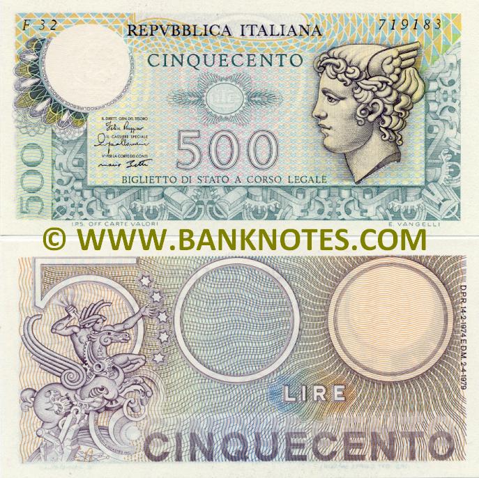 Italian Currency & Banknote Gallery