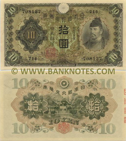 Japanese Currency Gallery