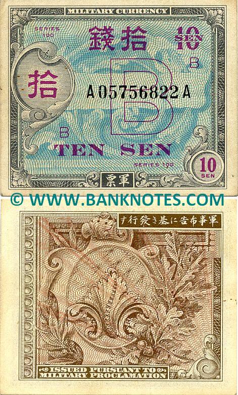 Japanese Currency Gallery