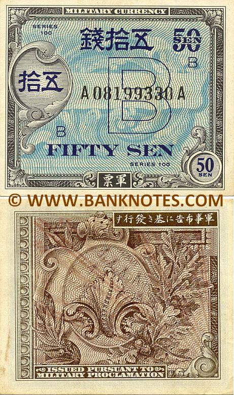 Japanese Currency Gallery