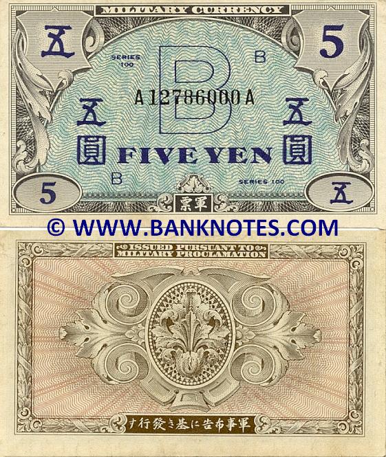 Japanese Currency Gallery