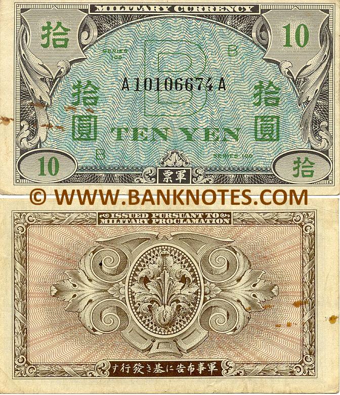 Japanese Currency Gallery