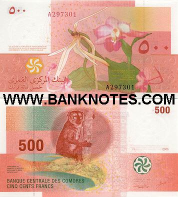 Comoros Currency Gallery