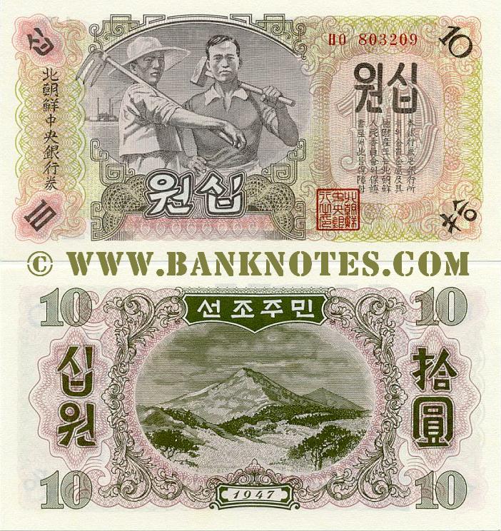 North Korean Currency Gallery