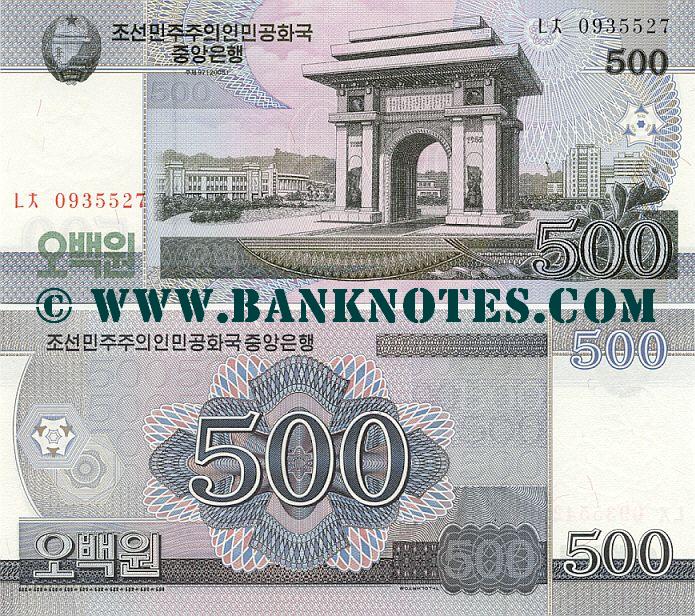 North Korean Currency Gallery