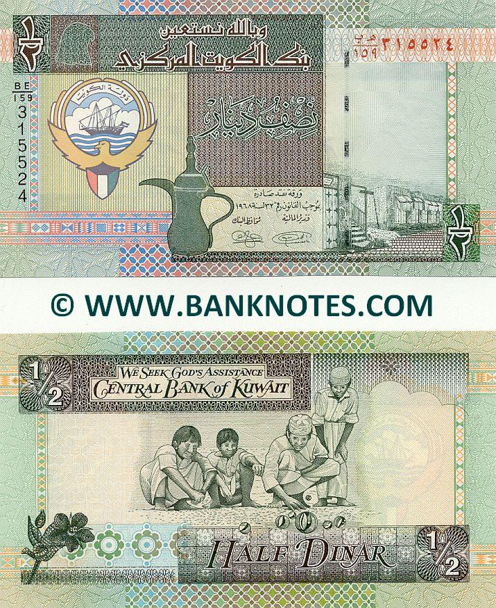 Kuwait Currency Gallery