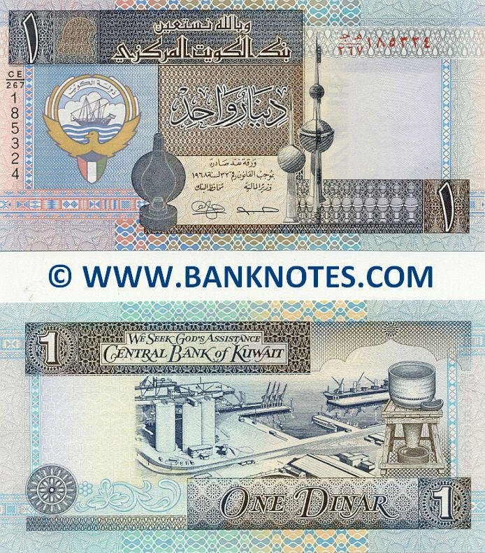 Kuwait Currency Gallery